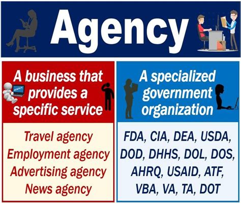 agency definition by sen
